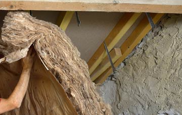 Southwell pitched roof insulation costs